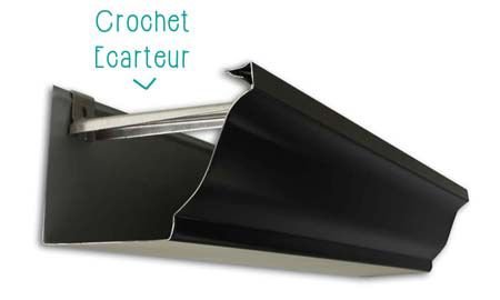 Gouttiere G300 en kit fabriqué sur mesure au chantier